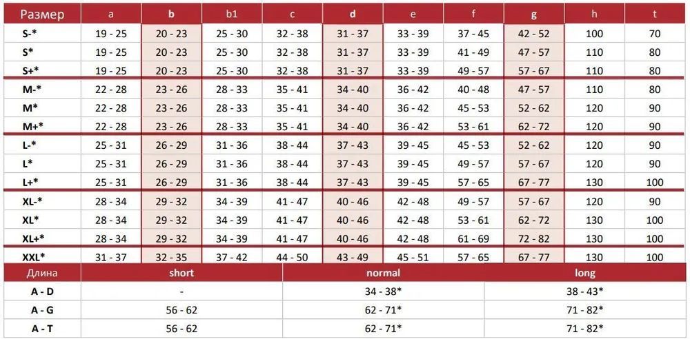 Фото товара1